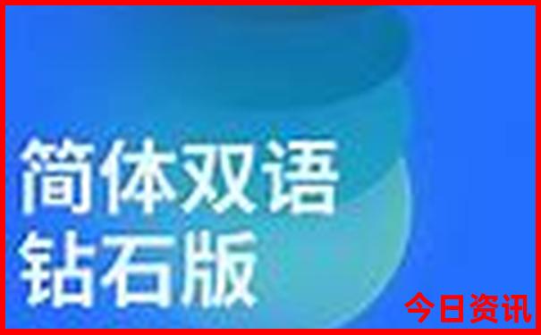 故宫最佳游览路线示意图